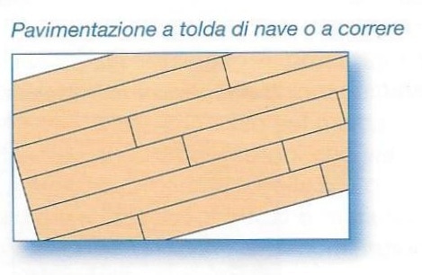 Guida parquet: tipologie e caratteristiche parquet Posa parquet tolda di nave