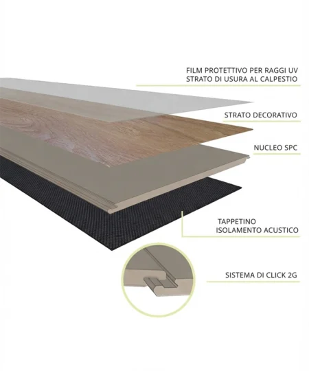 pavimento spc maxiplancia nocciola tapettino integrarto 10