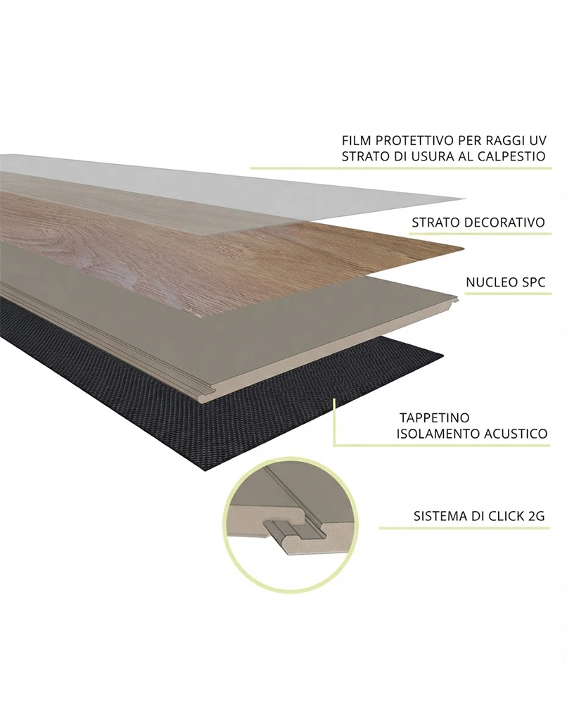 pavimento spc maxiplancia nocciola tapettino integrarto 10