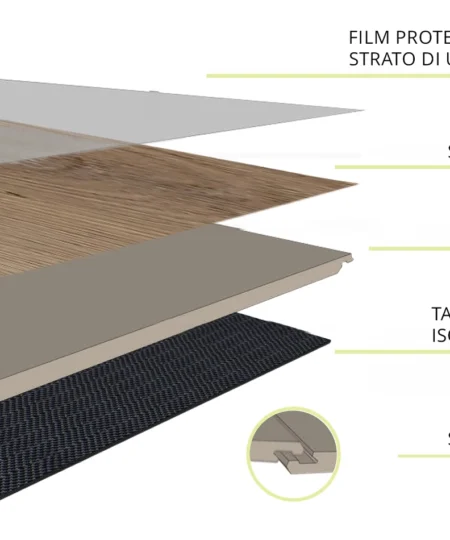 spc maxiplancia formato tradizionale perla tappetino integrato 06
